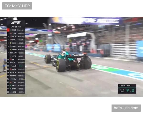 梅赛德斯借迈凯伦受罚获益 拉塞尔收获赛季第四个领奖台